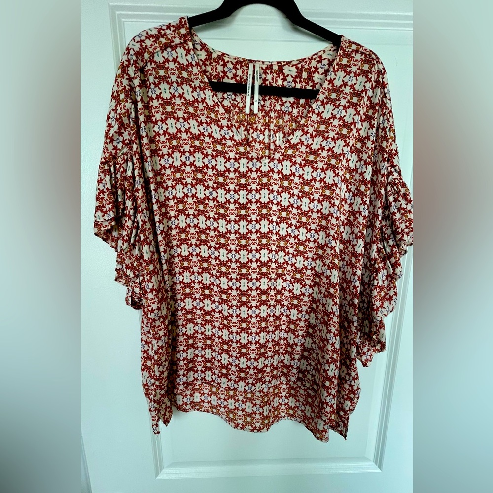 Anthropology top